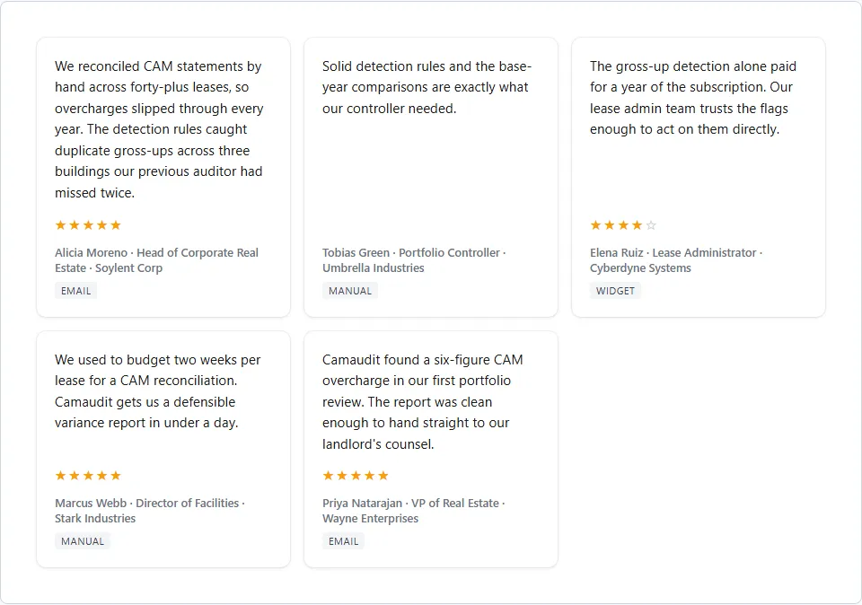wall-grid widget embedded on a plain third-party-style host page (tests/fixtures/embed-sandbox.html): five fictional testimonials in a grid, each with an attribution and a source tag reading EMAIL, MANUAL or WIDGET, most also carrying a star rating. No admin chrome, no preview banner