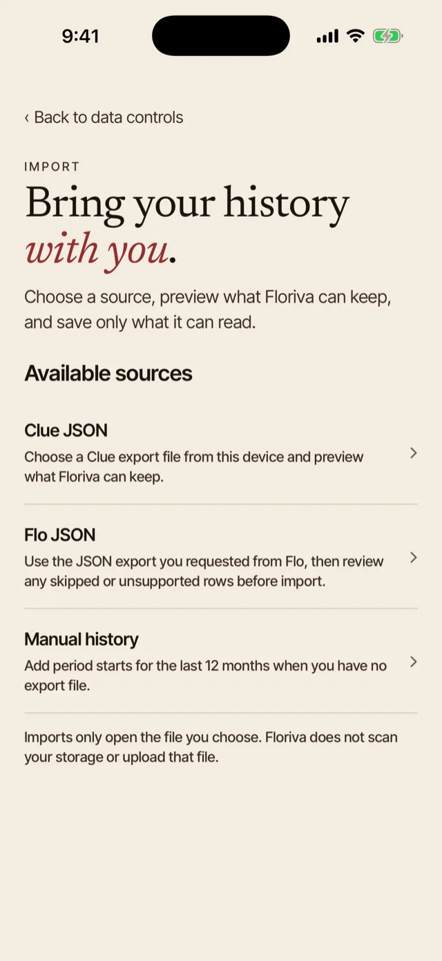 Import screen offering three sources: a Clue JSON export, a Flo JSON export, and manual entry of period starts for the last 12 months. A closing note reads that imports only open the file you choose, and that Floriva does not scan your storage or upload that file.