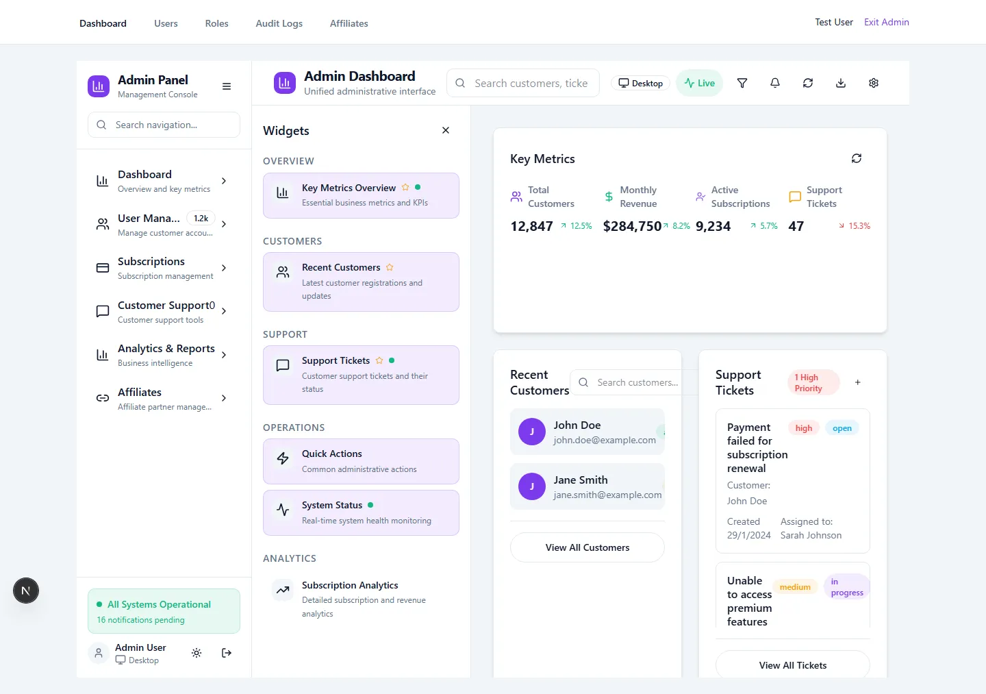 GeoLeap admin panel showing a widget picker, key metrics (12,847 customers, $284,750 revenue, 9,234 subscriptions, 47 support tickets), recent customers and a support ticket queue