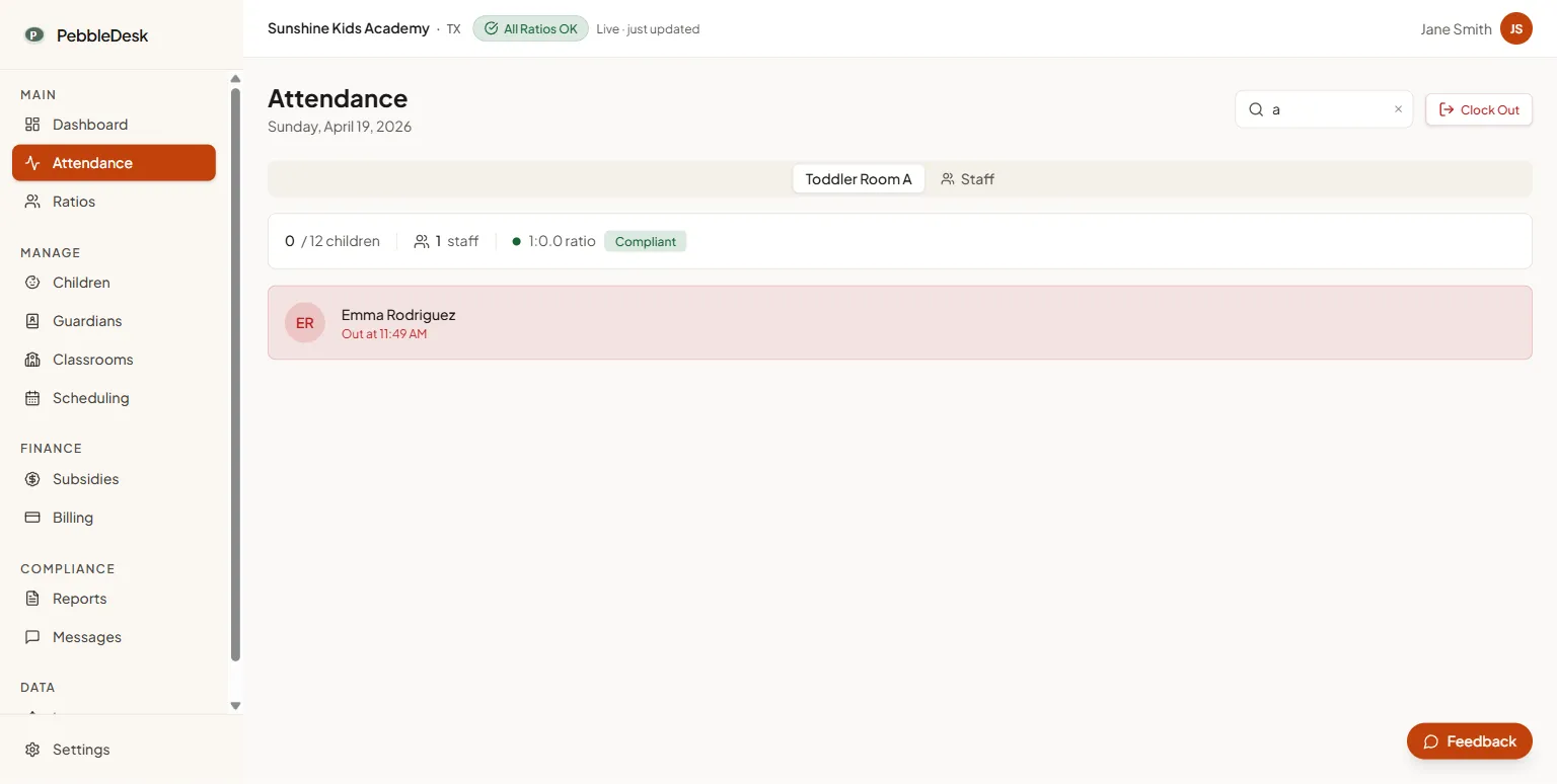 PebbleDesk's Attendance screen for Toddler Room A, showing 0 of 12 children checked in, 1 staff, a 1:0.0 ratio marked Compliant, and a single roster row for a checked-out child reading "Out at 11:49 AM" in red.