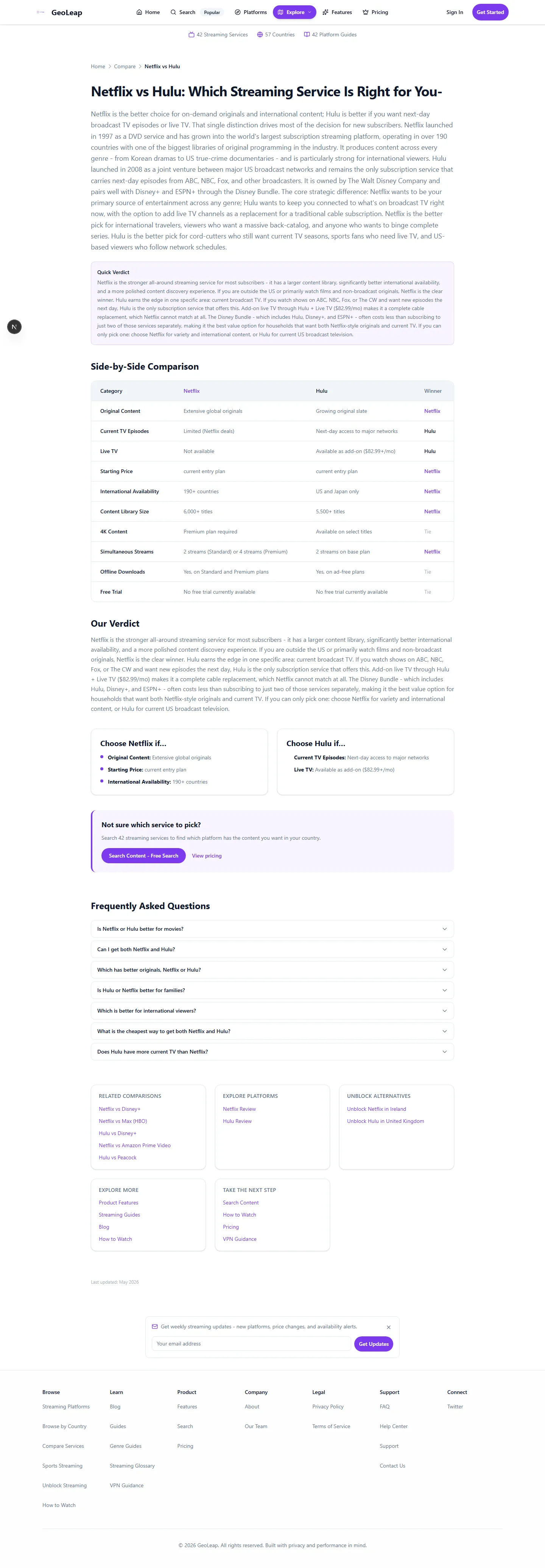 A generated GeoLeap page comparing Netflix and Hulu, with a verdict summary, a ten-row side-by-side table naming a winner per category, and a Frequently Asked Questions block