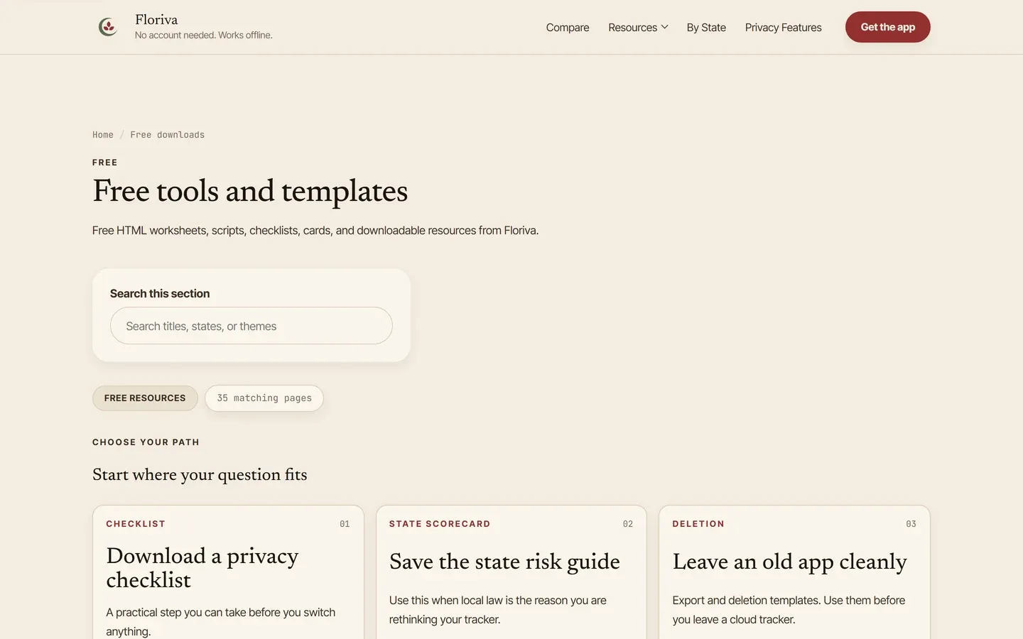 Floriva free-downloads hub listing 35 checklists, scripts, and templates