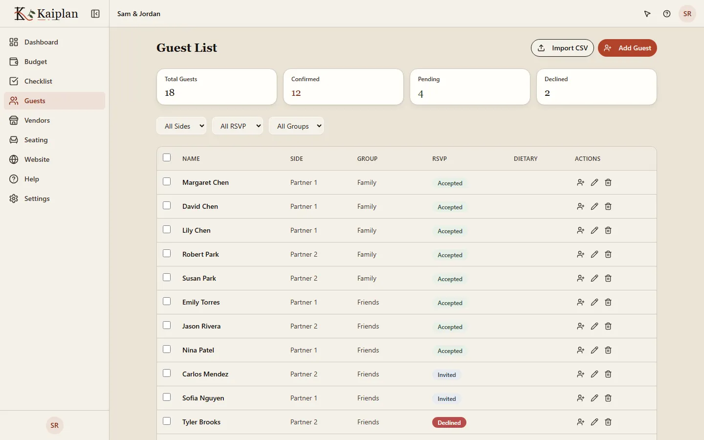 Guest list of 18 guests (12 confirmed, 4 pending, 2 declined) as a table with side, group, and an RSVP pill per row reading Accepted, Invited, or Declined