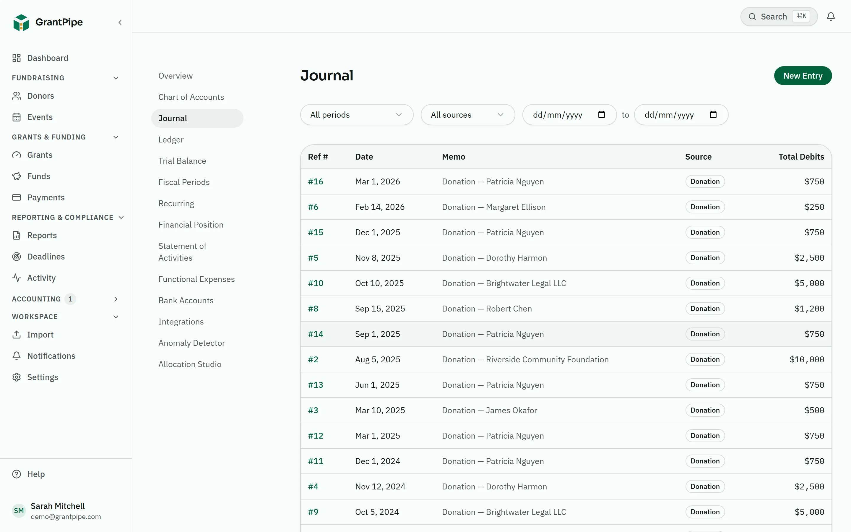 Double-entry journal: donation entries with sequential reference numbers, dates, memo lines, source tag, and total debits