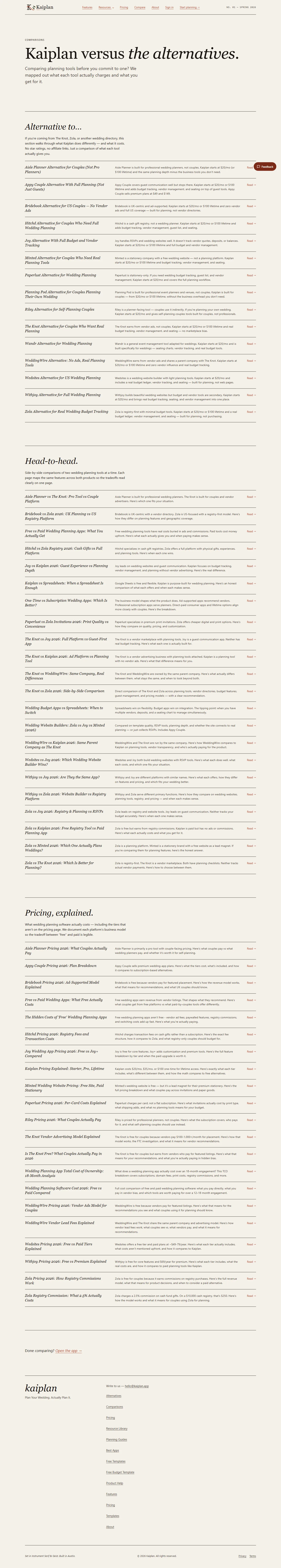 Index page listing wedding-planning tools grouped under three headings (Alternative to, Head-to-head, and Pricing explained), each row a linked comparison with a one-paragraph summary