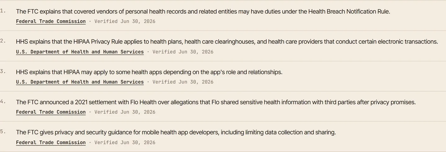 Numbered list of source citations, each with a verification date